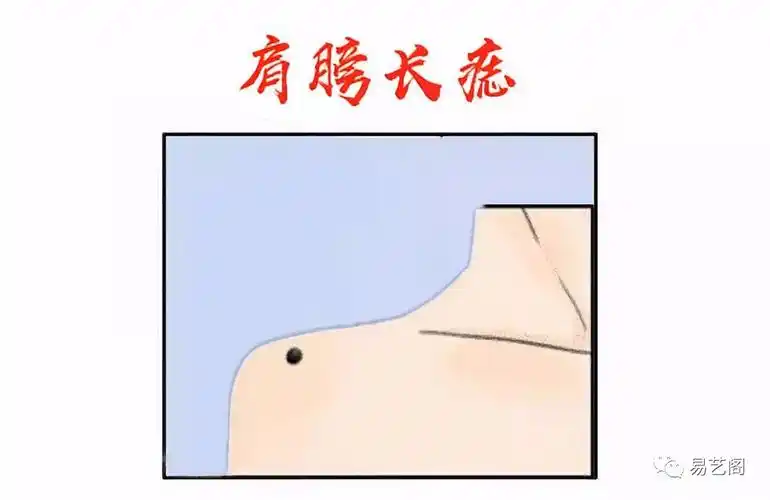 身体4颗幸运痣男人升官发财女人嫁入豪门十人九富贵