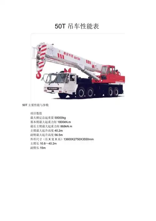 50t吊车性能表