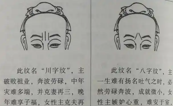 面相纹图片男人悬针纹身_悬针纹男人的面相图片_面相纹路图片大全