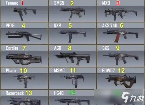 使命召唤手游什么武器好用 使命召唤最强武器推荐