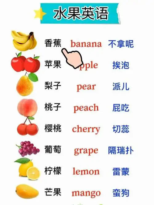 水果英语