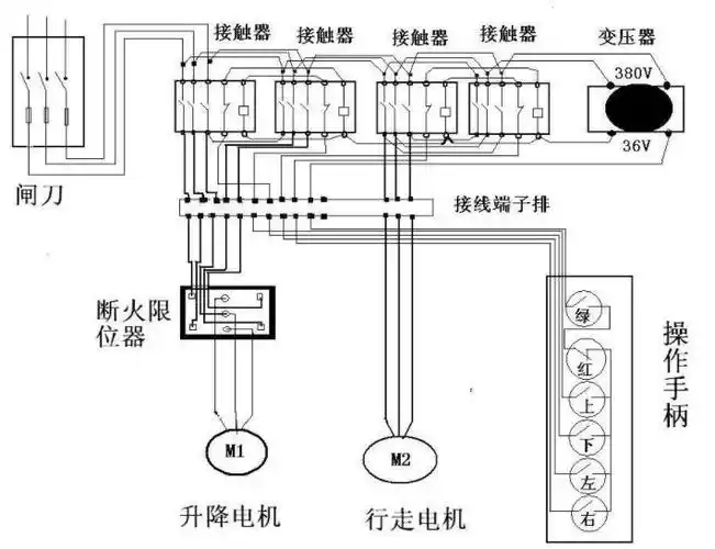 德国德马格电动葫芦380v接线图