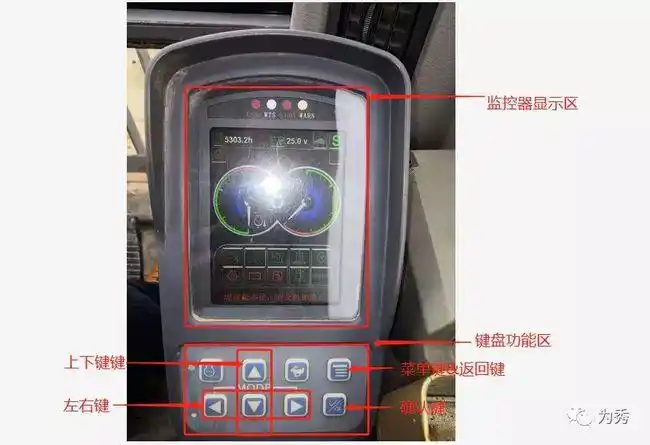 徐工挖掘机监控器奥秘