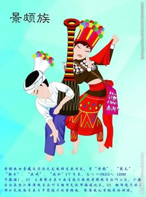 景颇族手抄报简笔画