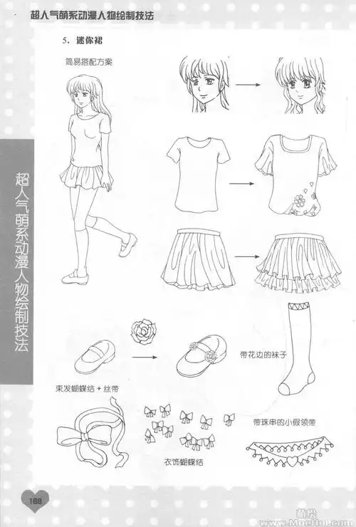 绘画教程,侵删致歉