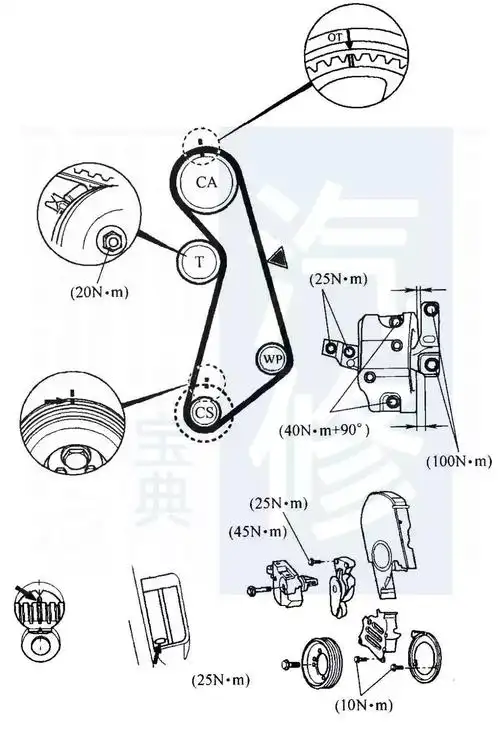 大众车系82张正时皮带安装示意图,值得修理工收藏