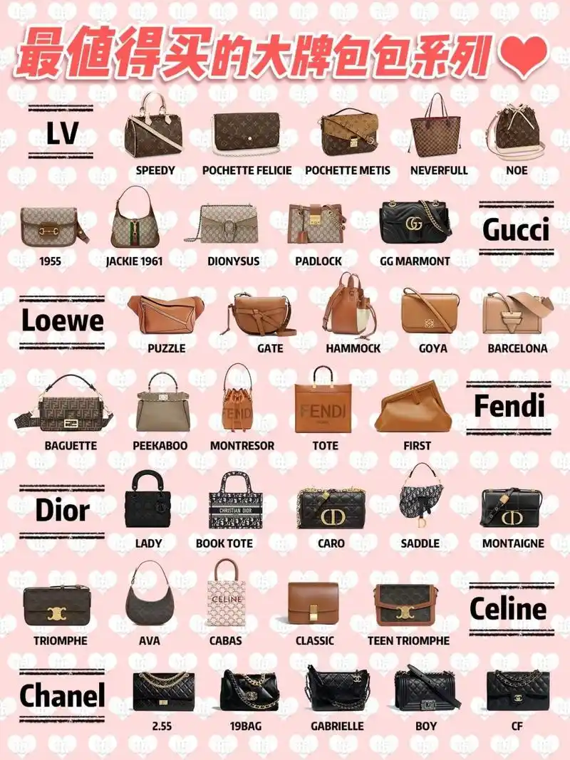 各大奢侈品牌什么包包最热门71什么款式最经典71保值率最高的包包