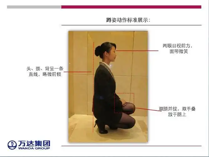 经管营销 销售/营销 豪宅营销中心物业服务标准ppt 蹲姿动作标准展示