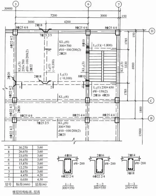 梁配筋图识读 - 结构理论