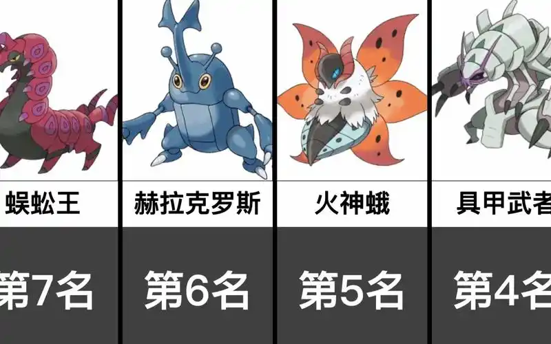 人气最高的虫系宝可梦top20【日网投票】