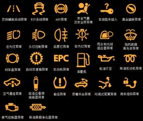 在线等挺急的!|标识|警示灯|红高_新浪新闻