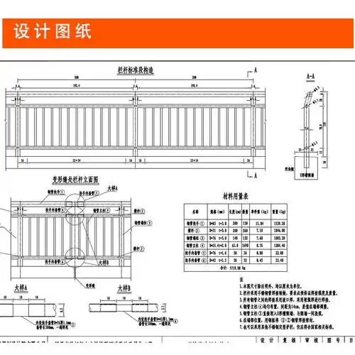 供应 桥梁护栏 不锈钢复合管 厂家生产安装桥梁防撞护栏 护.