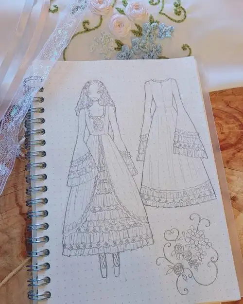 服装设计手稿一些年初杂七杂八的手绘