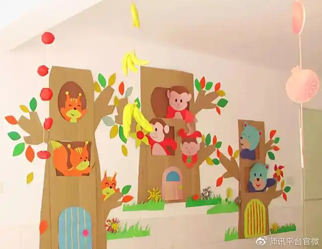 幼儿园环境布置集图欣赏够用一整年太齐全了