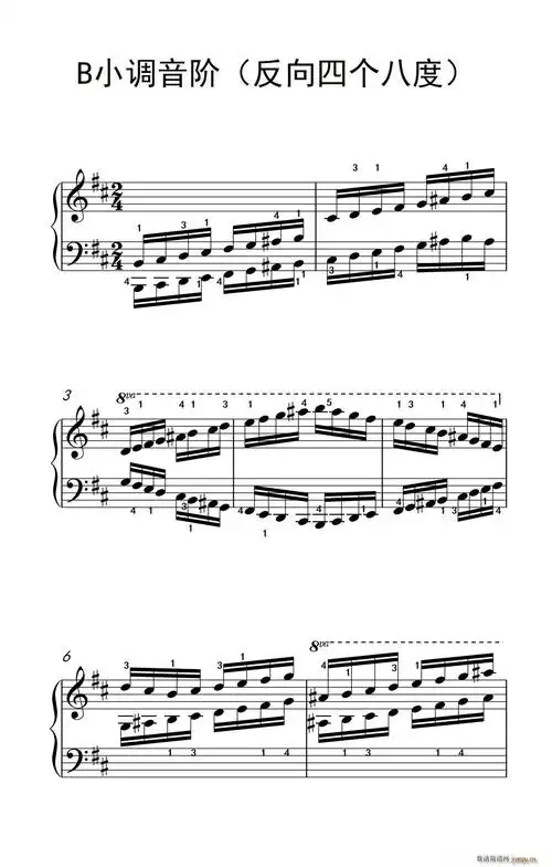 b小调音阶反向四个八度儿童钢琴练习曲