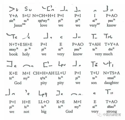 文化求解苗族古文字之谜