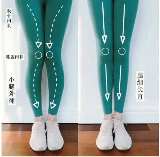 小腿不直的调整方法