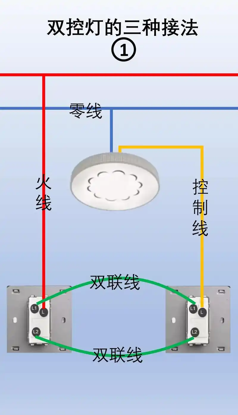 电工知识 #双控开关 - 抖音