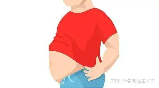 胃胀气肚子胀气解决方法