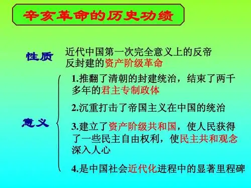 人民版必修一第九课 辛亥革命ppt