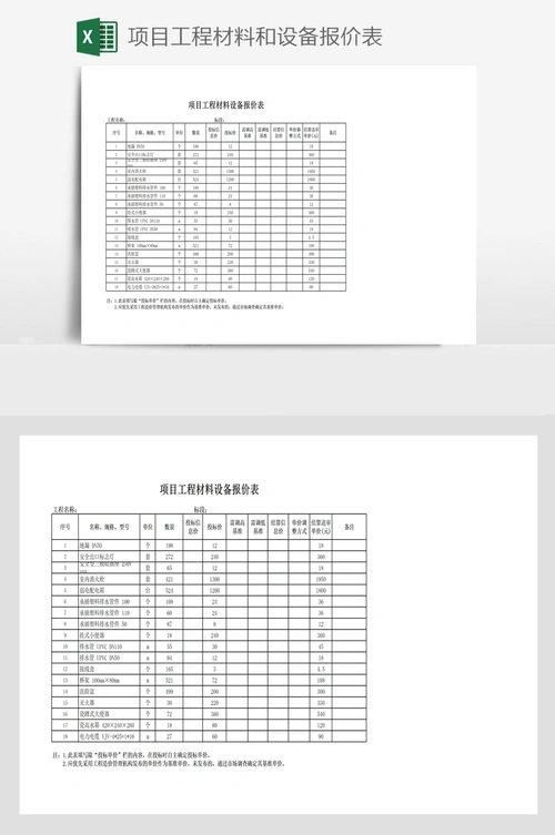项目工程材料和设备报价表