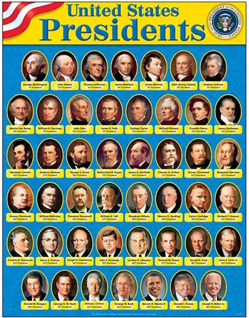 美国总统的简历什么样军人律师谁最有优势