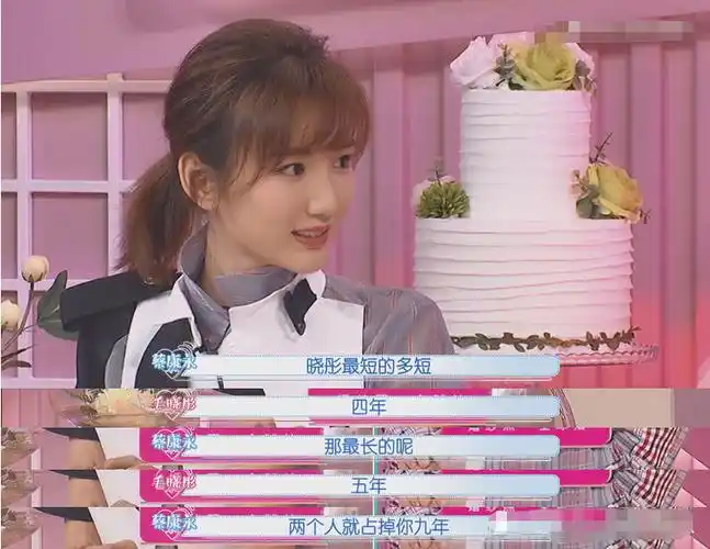 结果遇到渣男,之后毛晓彤专心搞事业,一直没有新的恋情曝出.