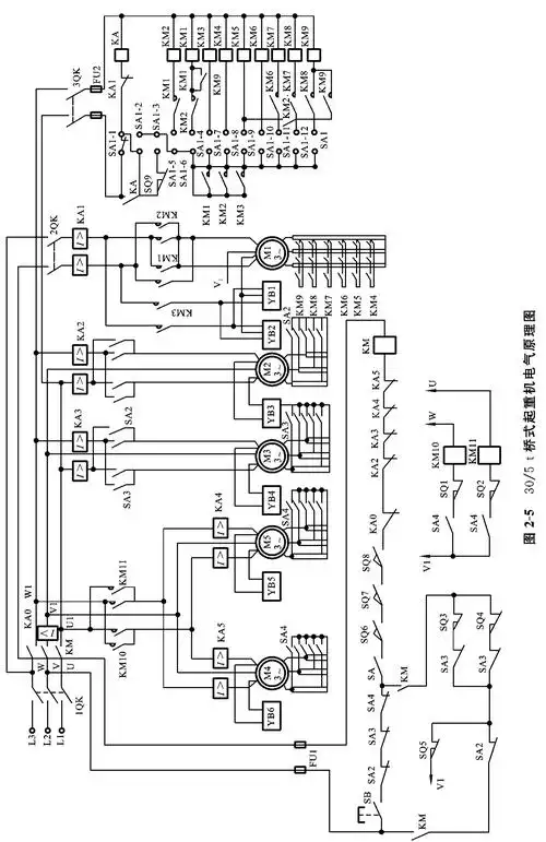 桥式吊钩起重机电气控制