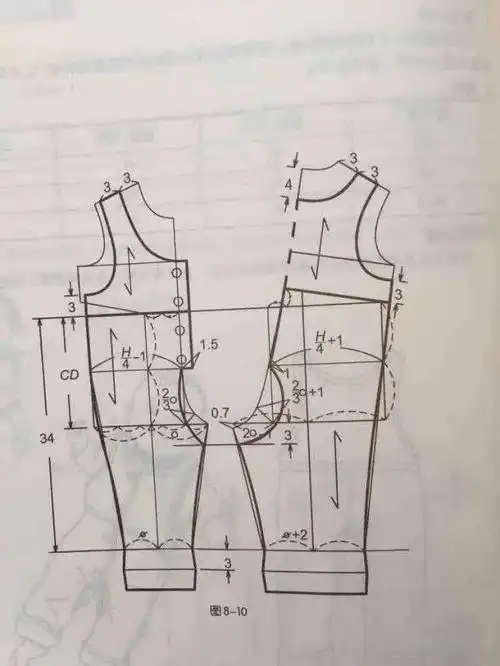 婴儿儿童背带裤公式图纸