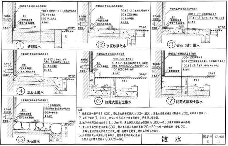 11zj901室外装修及配件