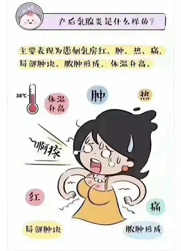 急性乳腺炎的症状和正确的处理方法