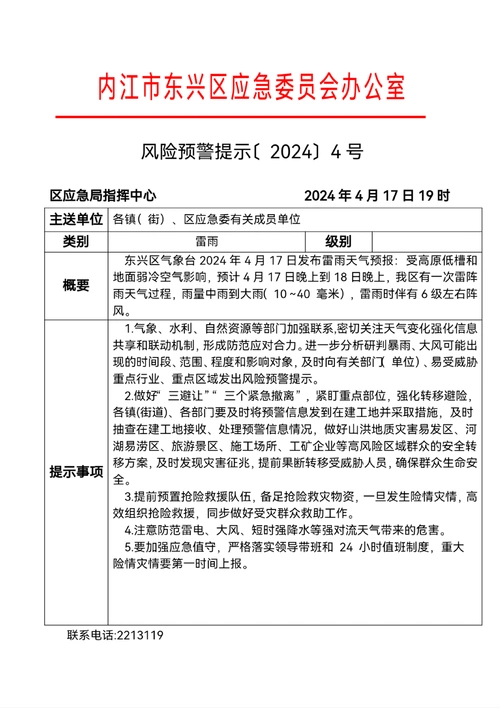 风险预警提示4号