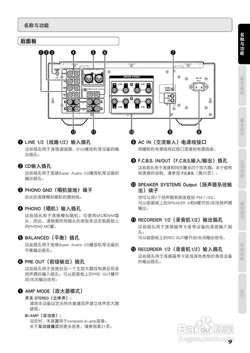 马兰士pm-11s2功放使用说明书:[1]