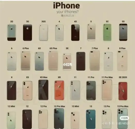 8p8p是我的神 是我入手的第一台iphone手机 home键yyds 现在换成了13