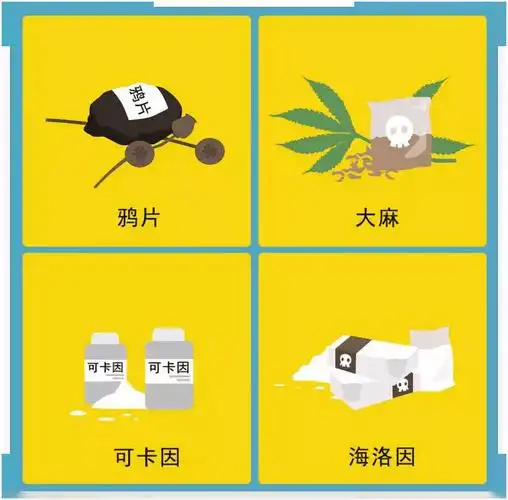 【健康科普】中国公民健康素养66条 | 第39条_毒品