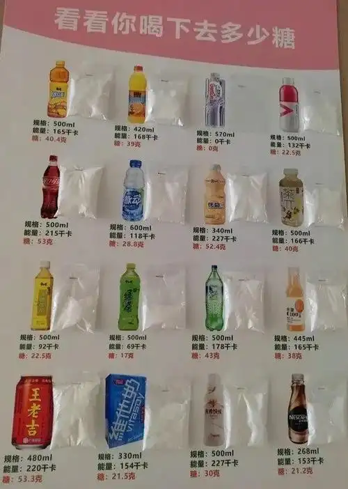 曾被谣言害惨的营养快线,突然翻红|小红书|营养快线|烟酰胺_新浪新闻