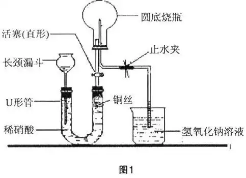 用稀硝酸和铜片制一氧化氮方法和装置