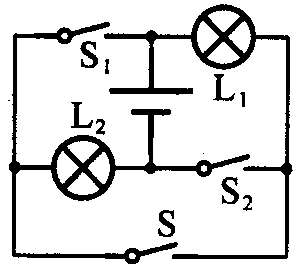 八年级科学电路图练习