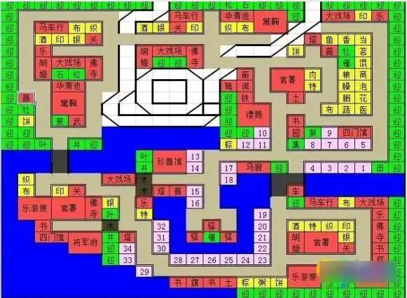 大江户物语完美规划图 大江户物语规划攻略