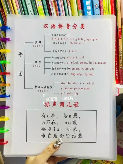 一年级拼音必会知识拼音口诀儿歌顺口溜