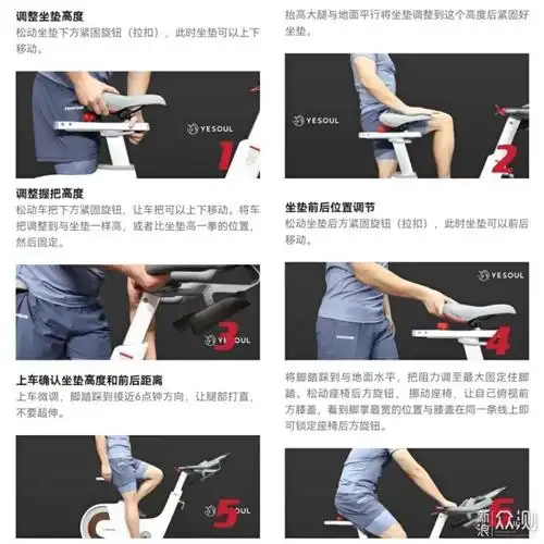 白驹过隙高效燃脂yesoul野小兽动感单车m2