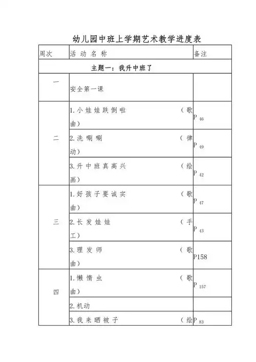 幼儿园中班上学期艺术教学进度表