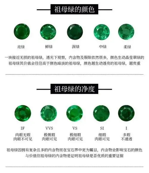 匠鑫下午茶聊聊祖母绿那些事