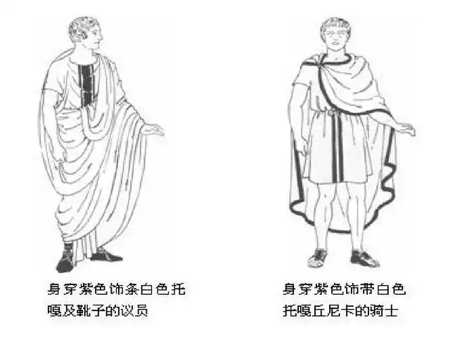 罗马式时期服装ppt