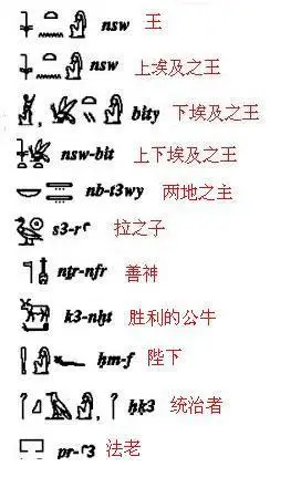 古埃及的象形文字
