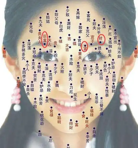 这几个地方有痣富贵加身能让你旺到百岁也不衰