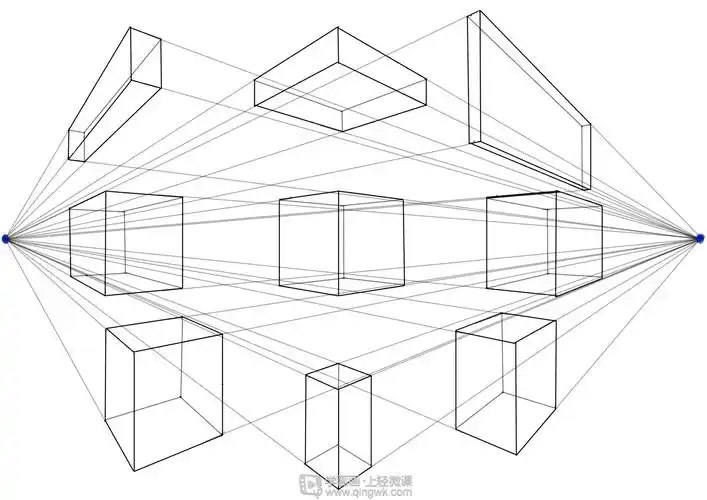 作业:从零开始学画画之两点透视的画法练习 - 汪二 rh-16-071